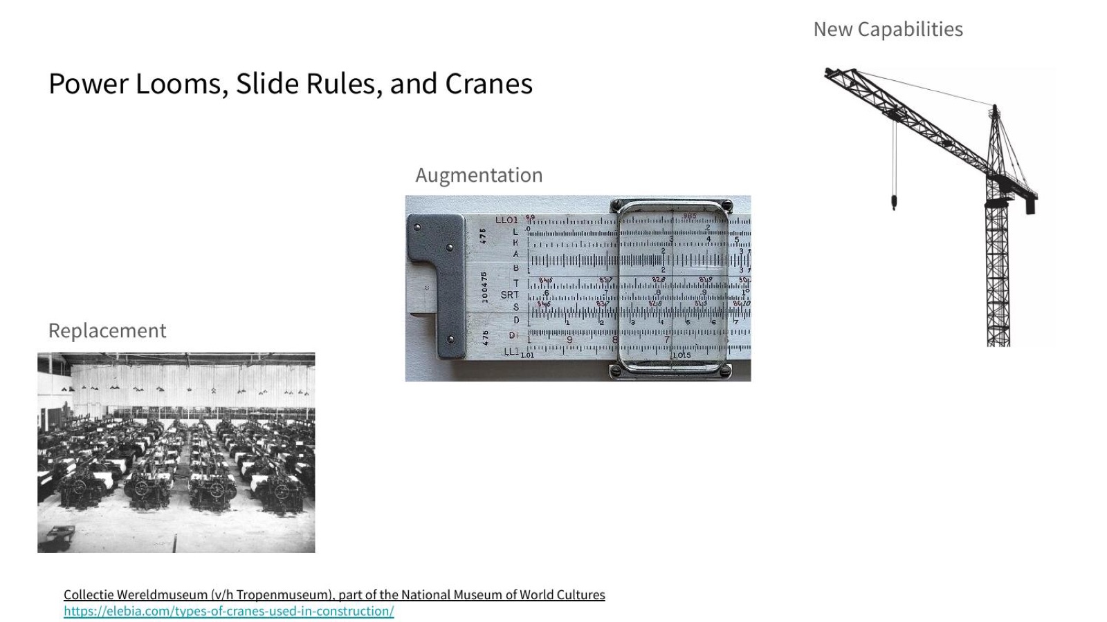 Power looms, slide rules, and cranes: replacement, augmentation, and new capabilities
