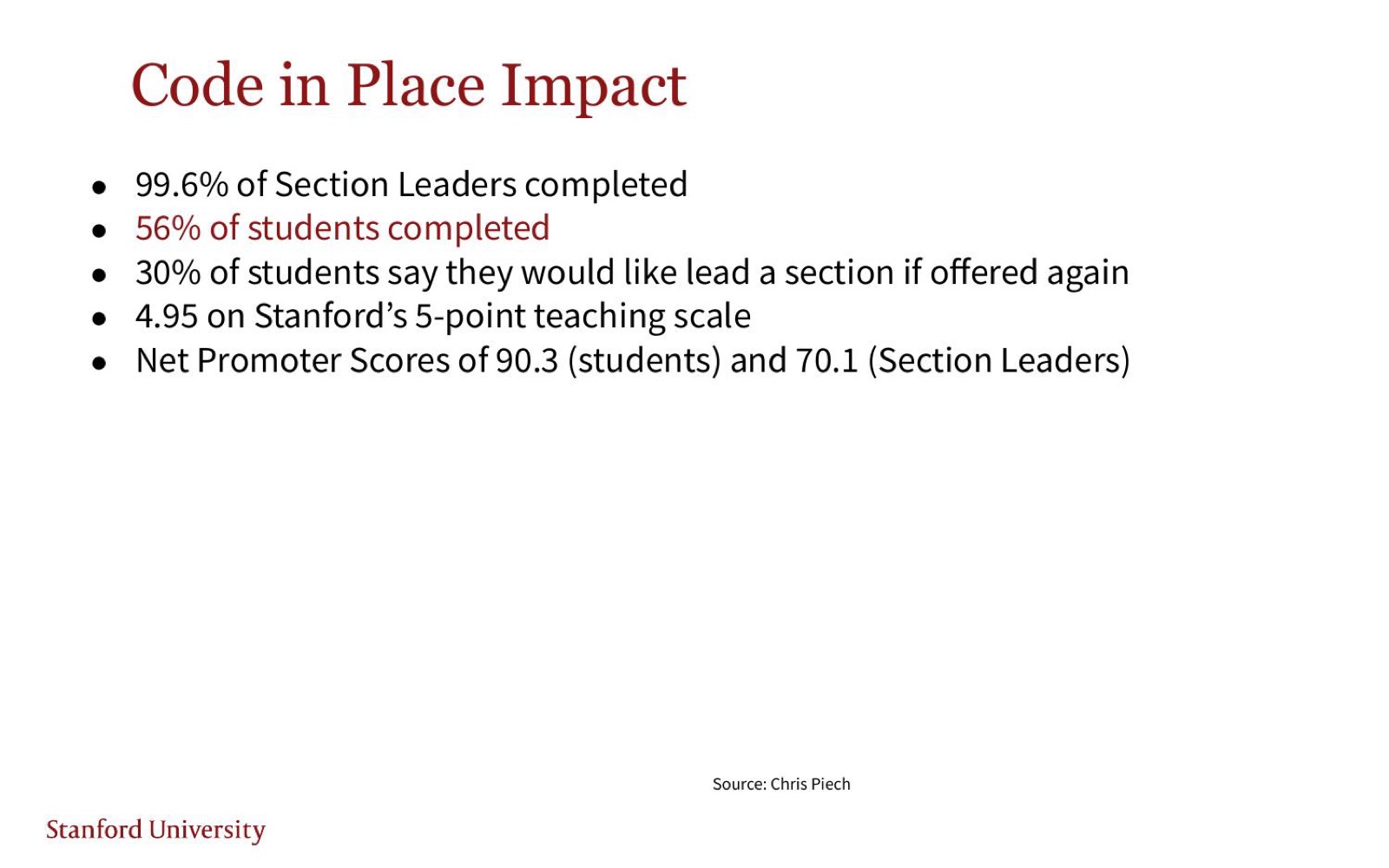 Code in Place impact: 99.6% of section leaders completed, 56% of students completed, net promoter scores of 90.3 and 70.1