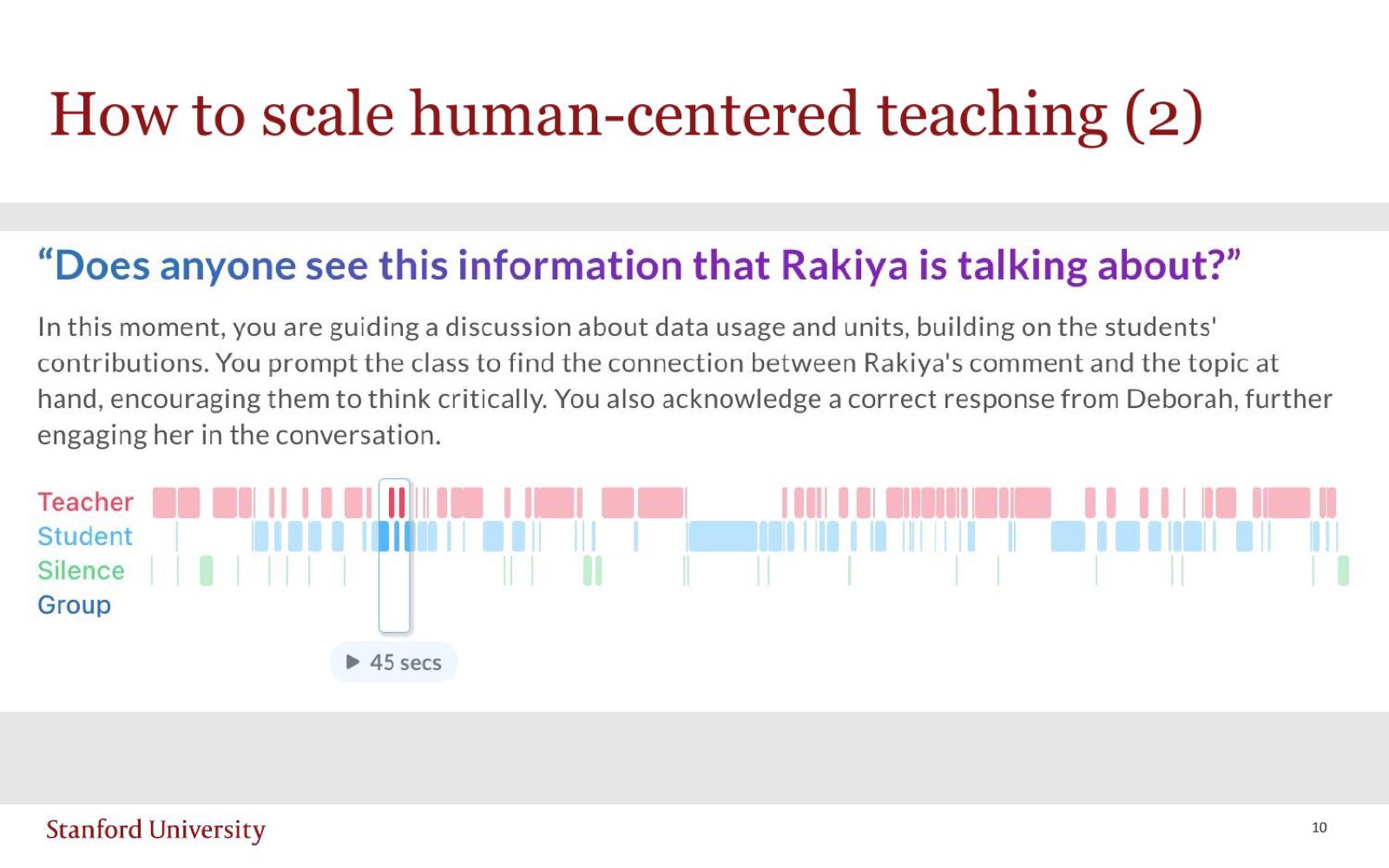 How to scale human-centered teaching: AI feedback on building from students' contributions