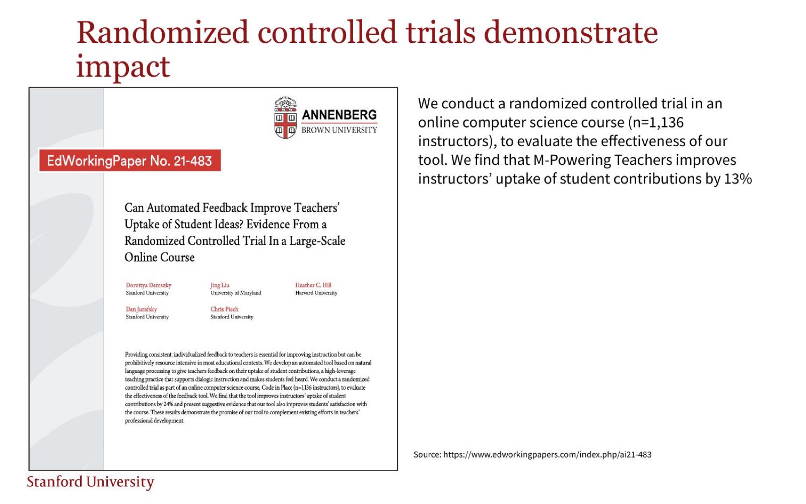 Randomized controlled trials demonstrate impact