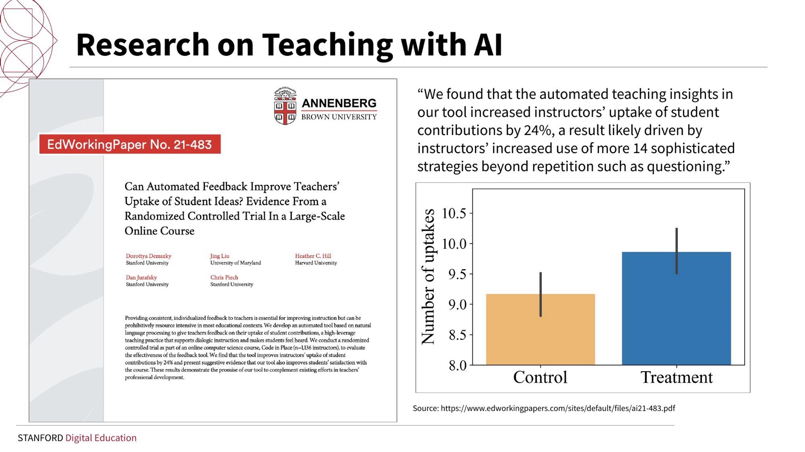 Research on teaching with AI: automated teaching insights increased instructors' uptake of student contributions by 24%