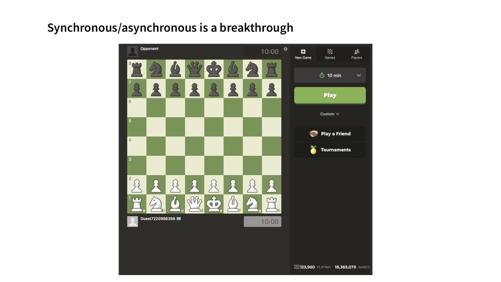 Synchronous/asynchronous is a breakthrough